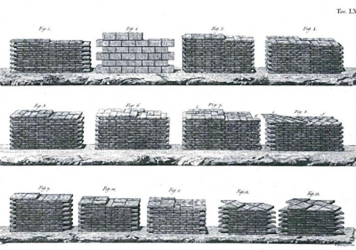 Parametri meccanici murature storiche